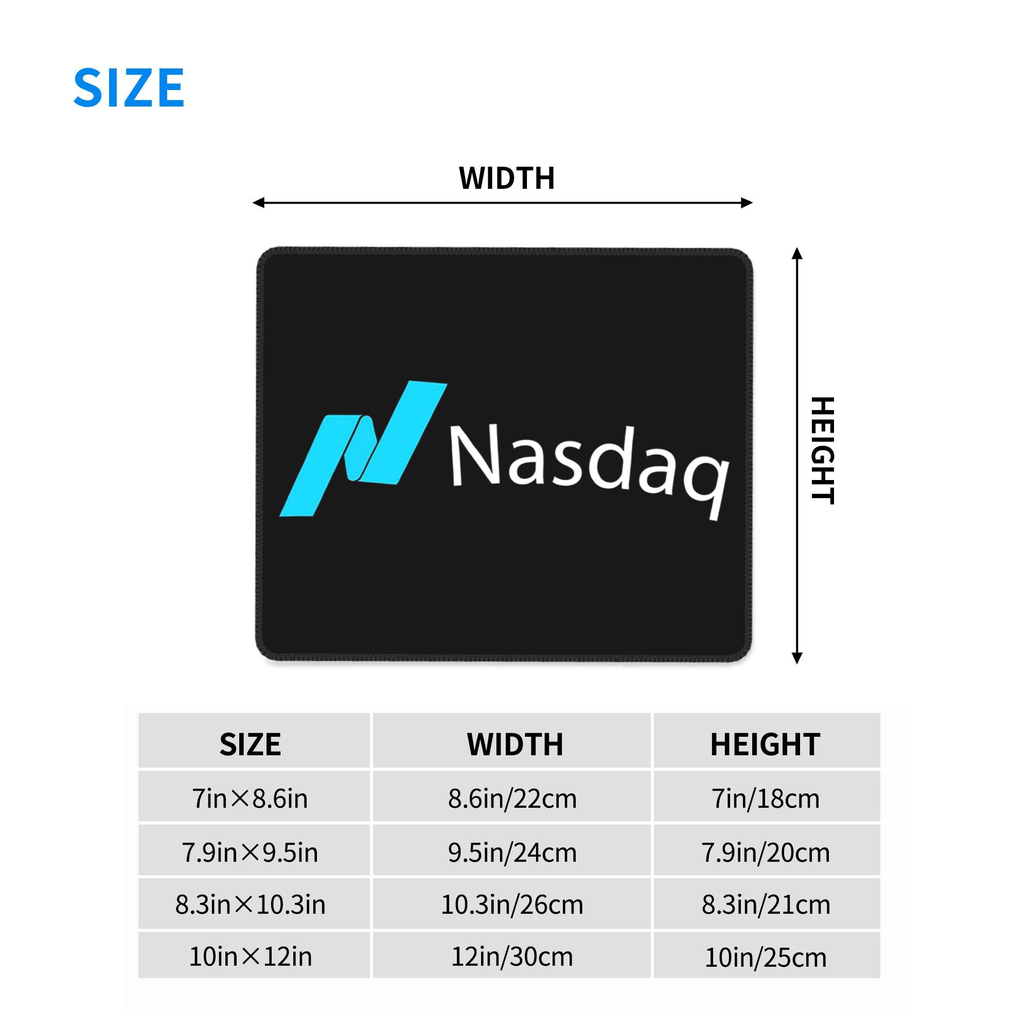 Nasdaq mercado de ações mouse  - Tech Accessories For Office Desk avaliação e preço